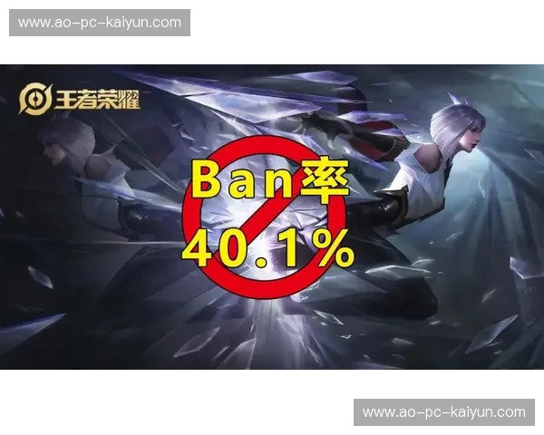 KPL版本强势英雄：畅谈当前版本的胜负密码