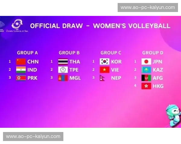 亚运会2024抽签：命运之签揭晓前的期待与攻略